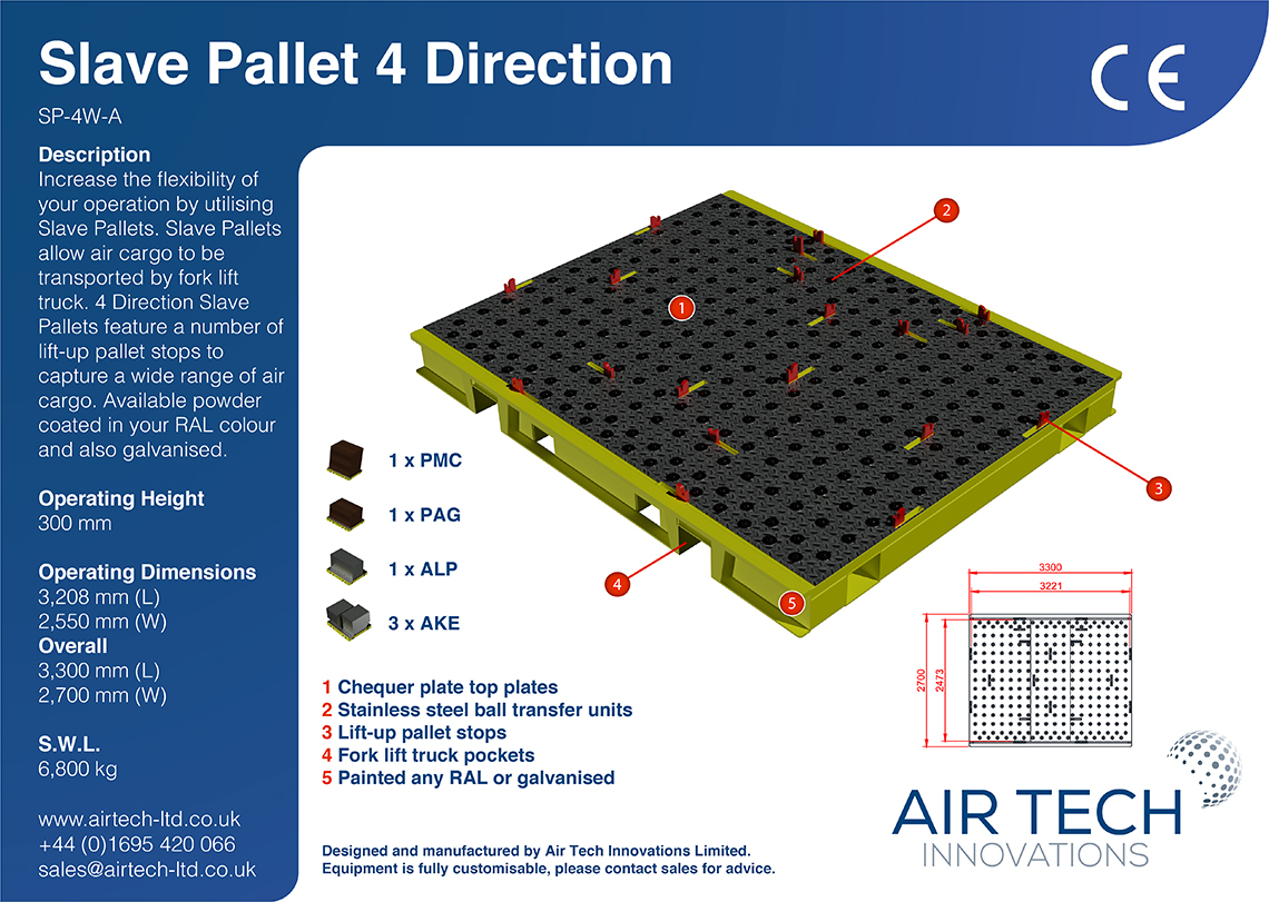 A3 SP-4W-A Specifications_300-01_1140px72dpi.jpg